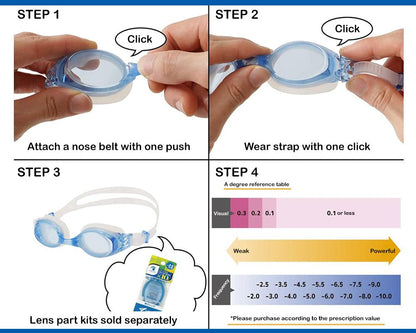 VC580AS Swipe Corrective Lens